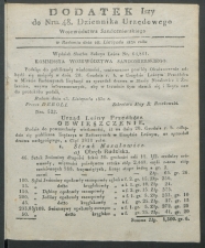 dziennik urzedowy woj.sandomierskiego 1830-48-dod1-00001